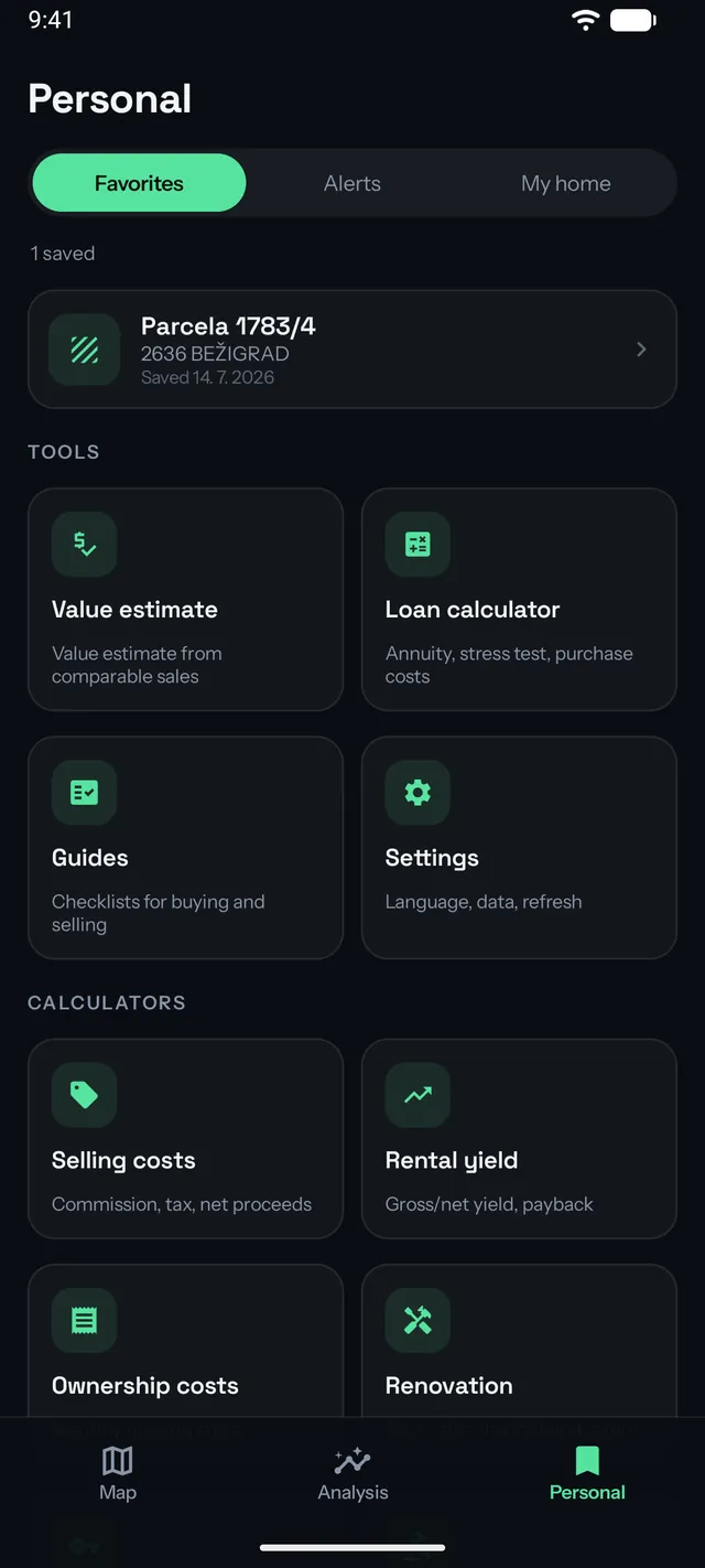 The Personal tab with a saved parcel and the full set of tools and calculators