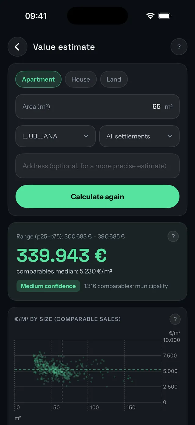 A value estimate on iPhone from comparable sales