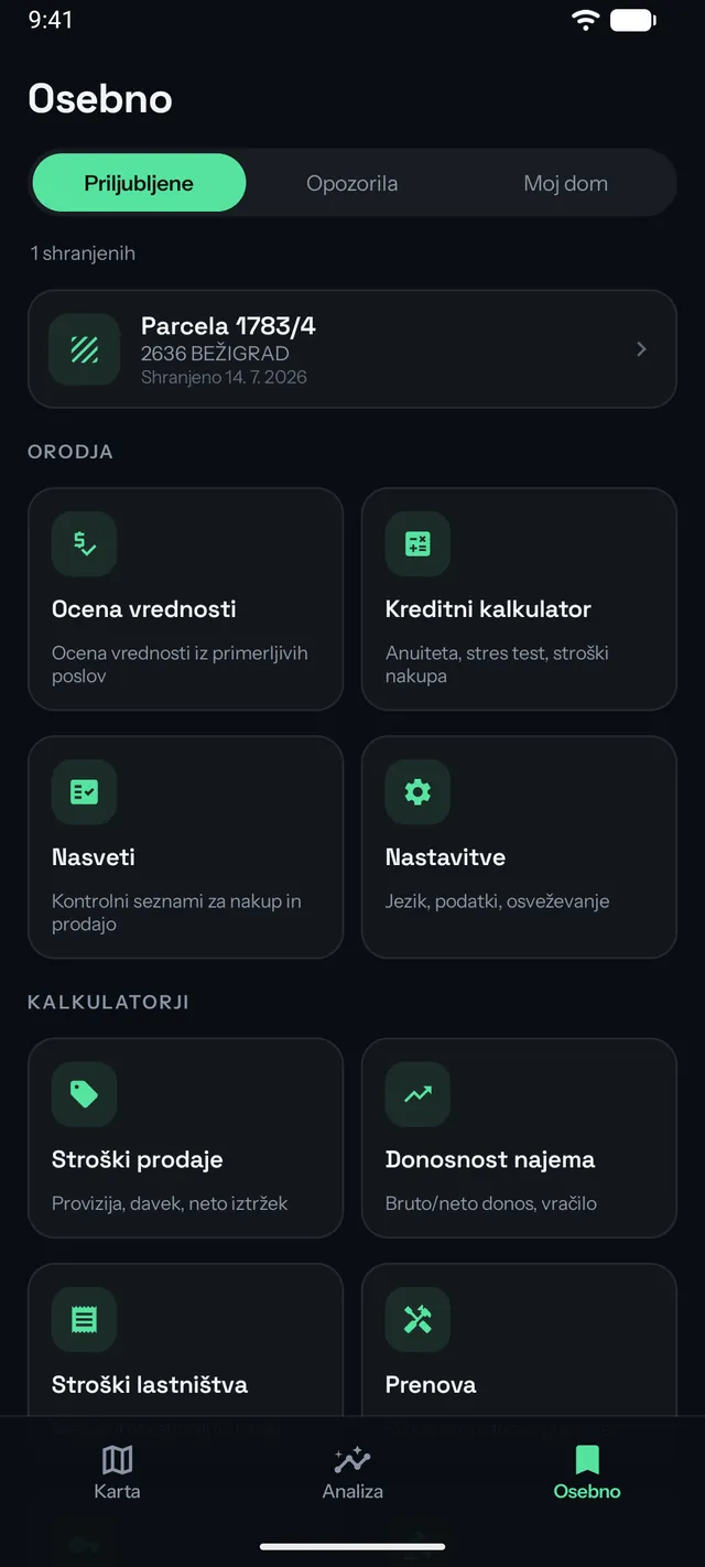 Zavihek Osebno s shranjeno parcelo ter celotnim naborom orodij in kalkulatorjev