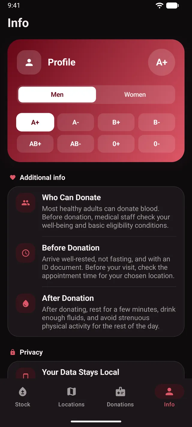 The Info tab with the donor profile and guidance for donors