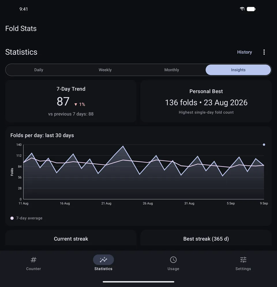 Fold Stats insights with seven-day trend, personal best and recent pace