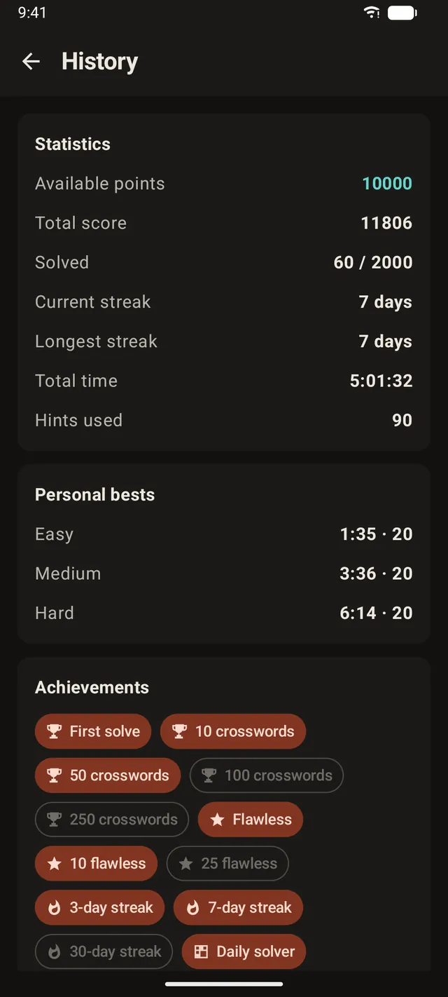 Križanke history with solved puzzles and personal best times