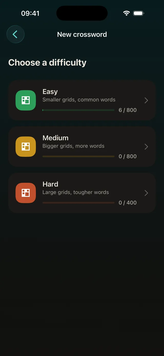 Choosing a difficulty on iPhone with progress through the 2,000 puzzles
