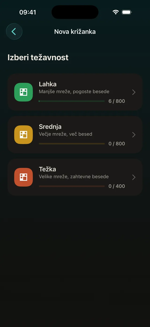 Izbira težavnosti na iPhonu z napredkom skozi 2.000 križank
