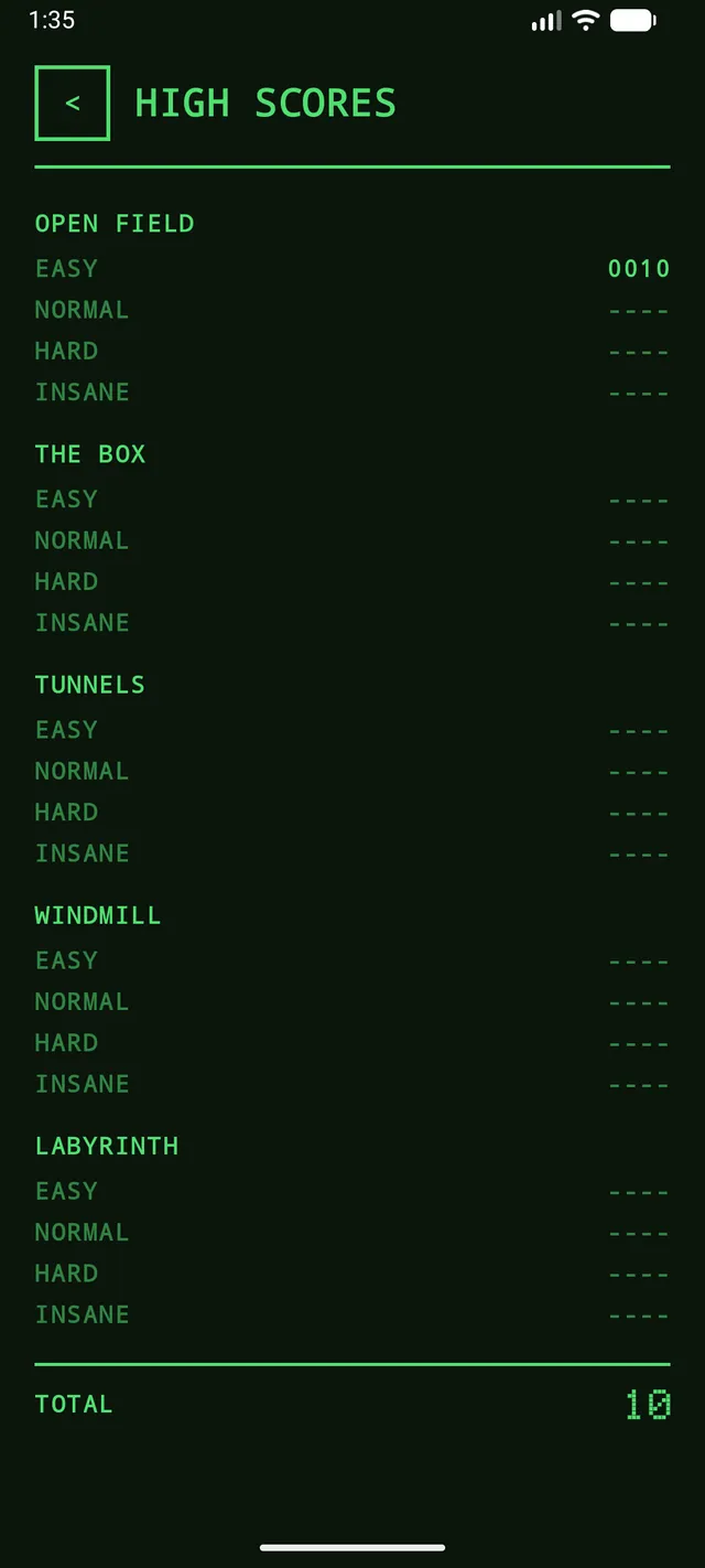 Old School Snake high scores per level and difficulty