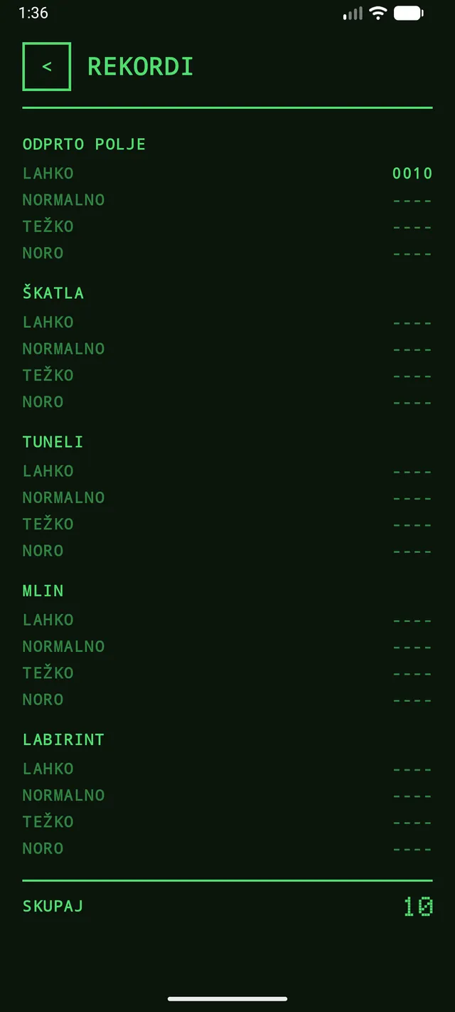 Najboljši rezultati v igri Old School Snake