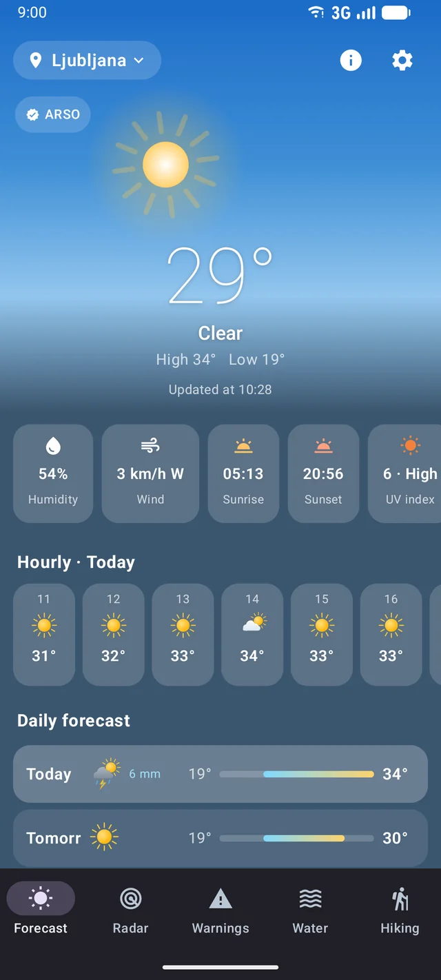 Podnebnik forecast screen with current conditions