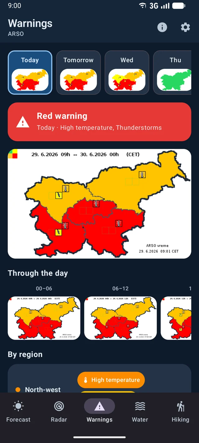 Podnebnik ARSO weather warnings with river levels