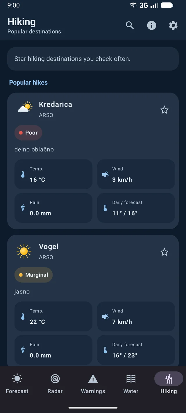 Podnebnik hiking weather for Slovenia's mountains