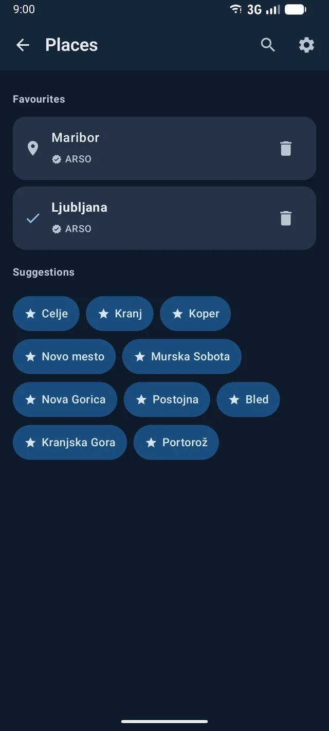 Podnebnik place search and favourites