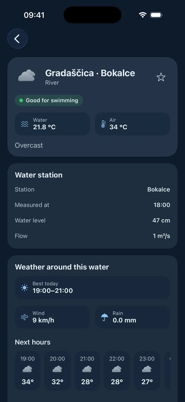 Podnebnik water body detail on iPhone with temperature forecast