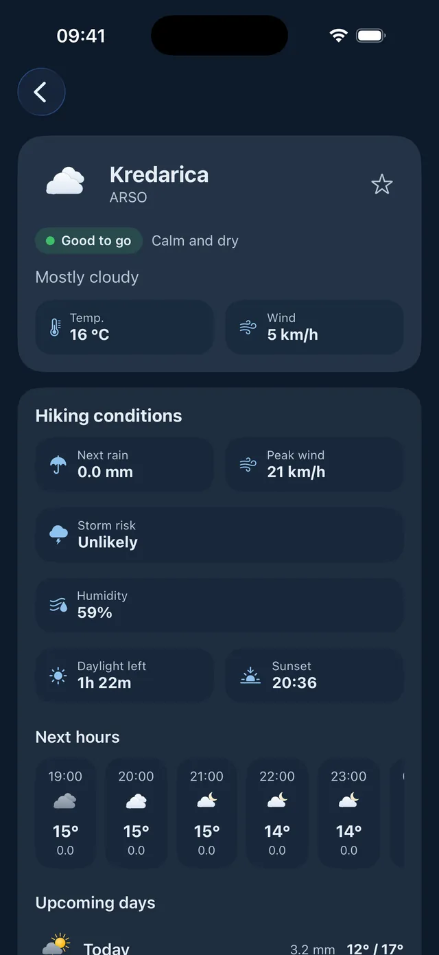 Podnebnik hiking destination weather detail on iPhone