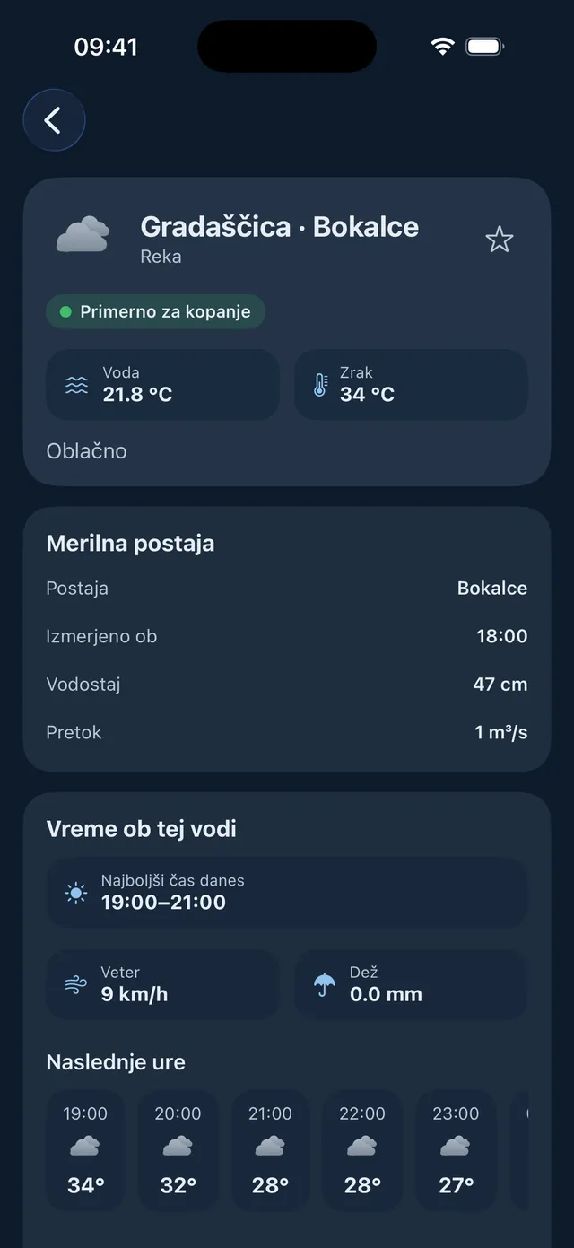 Podrobnosti merilne postaje s temperaturo vode v aplikaciji Podnebnik na iPhonu