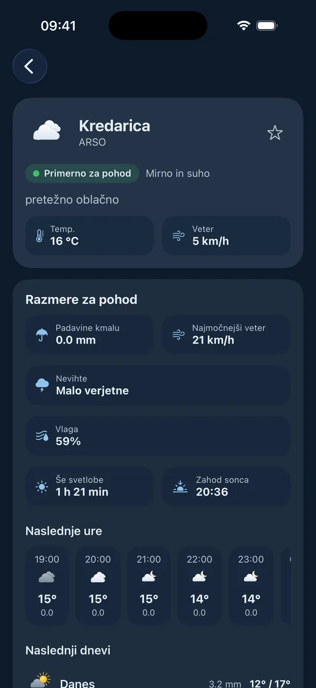 Podrobnosti vremena za pohodniški cilj v aplikaciji Podnebnik na iPhonu