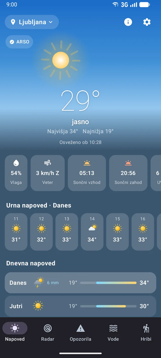 Zaslon napovedi s trenutnimi razmerami v aplikaciji Podnebnik