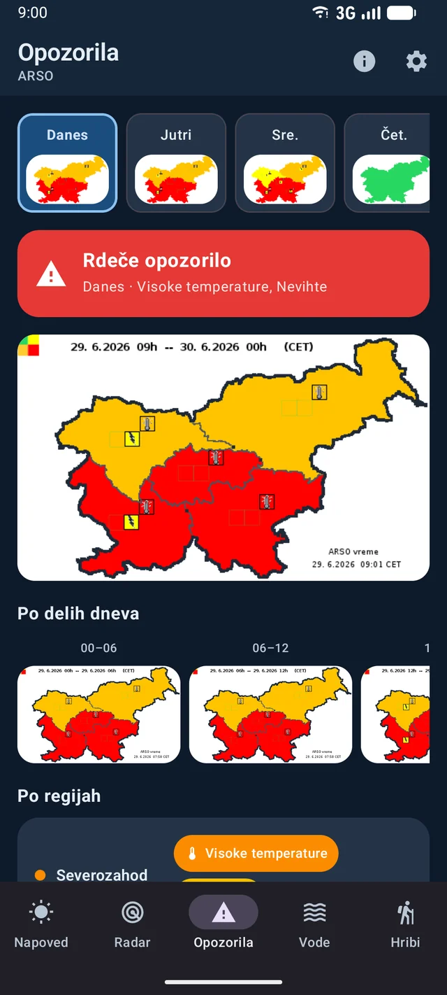 Vremenska opozorila ARSO in vodostaji rek v aplikaciji Podnebnik