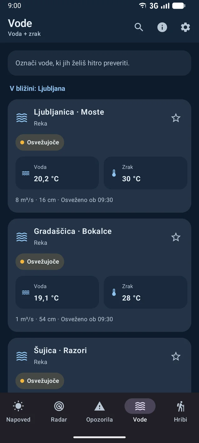 Temperature morja, rek in jezer v aplikaciji Podnebnik