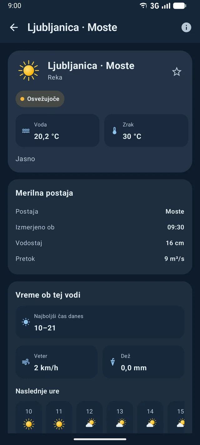Podrobnosti kopališča s temperaturo vode v aplikaciji Podnebnik