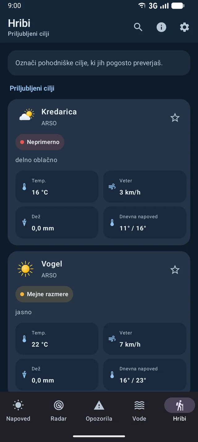 Vremenska napoved za hribe v aplikaciji Podnebnik