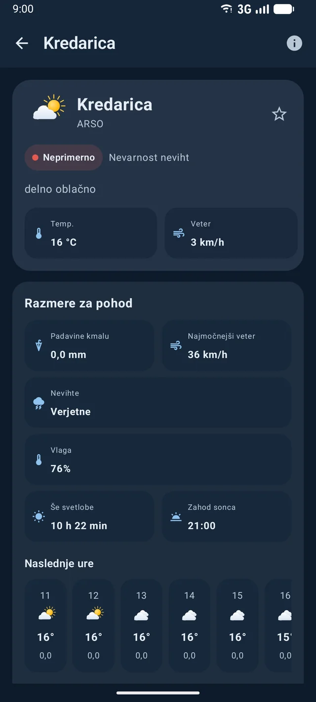 Podrobnosti vremena za pohodniški cilj v aplikaciji Podnebnik