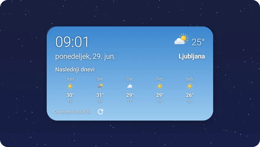Pripomoček Ura z dnevno napovedjo