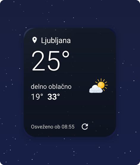 Gradnik Vreme danes, ozadje temno steklo