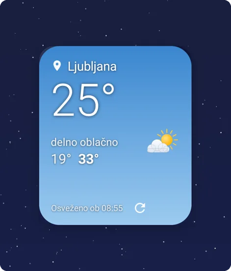 Pripomoček Vreme danes z današnjo najvišjo in najnižjo temperaturo