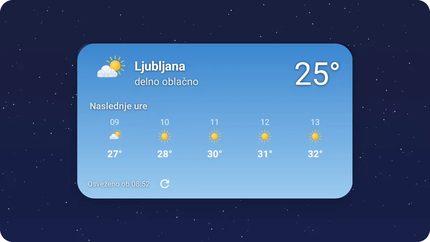Pripomoček Vreme, ozadje vremenski preliv
