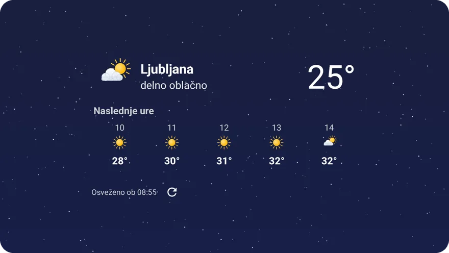 Pripomoček Vreme, ozadje prosojno