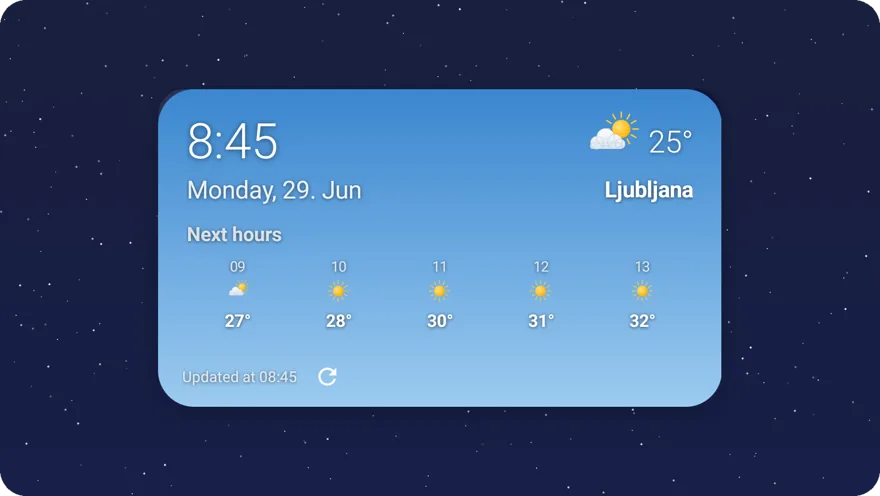 Clock widget showing the hourly outlook
