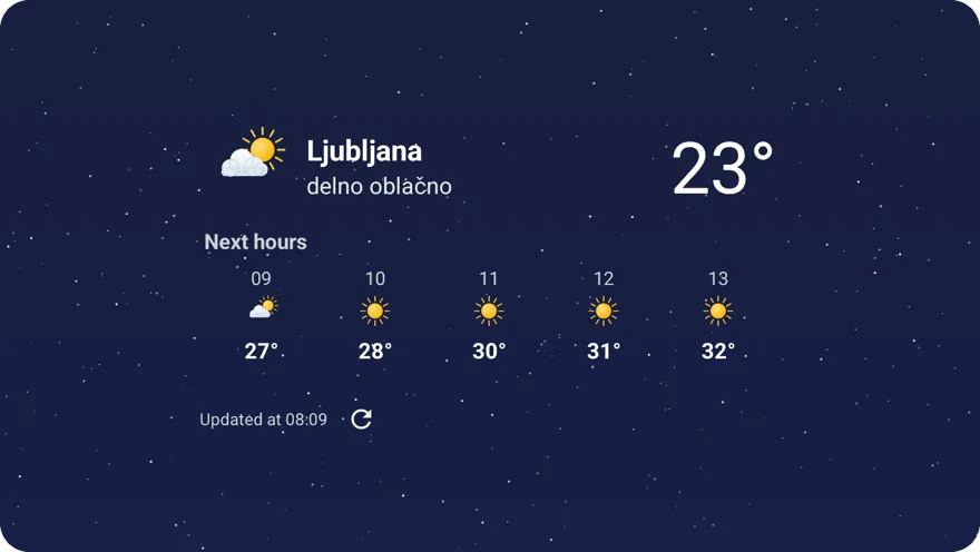 Weather widget with a transparent background